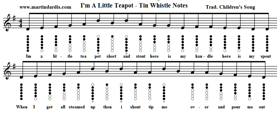 im a little teapot tin whistle notes fun pinterest tin farajaka