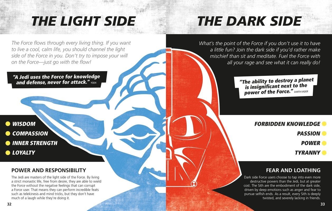 Awesome And Simple Way To Explain The Force Light Side Side Lights Awesome And Simple Way To Explain The Force Light Side Side Lights