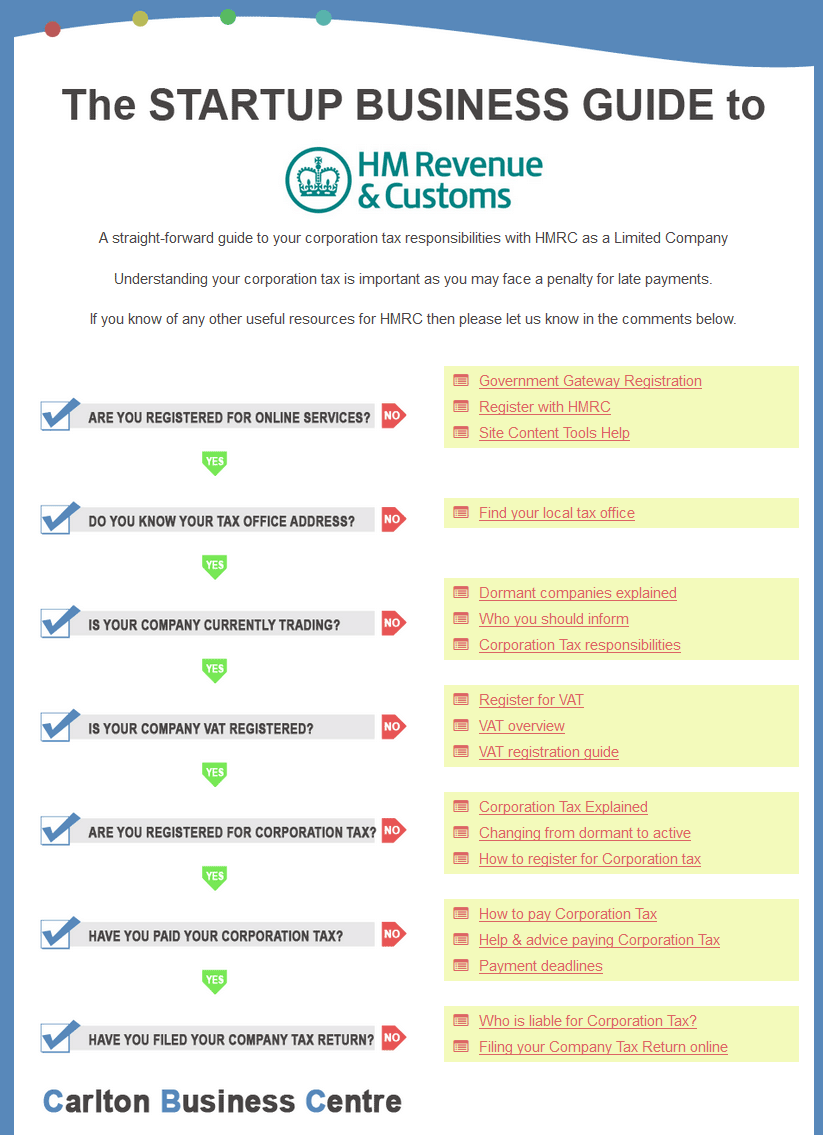 A Straight Forward Guide To Your Corporation Tax Responsibilities A Straight Forward Guide To Your Corporation Tax Responsibilities With Hmrc