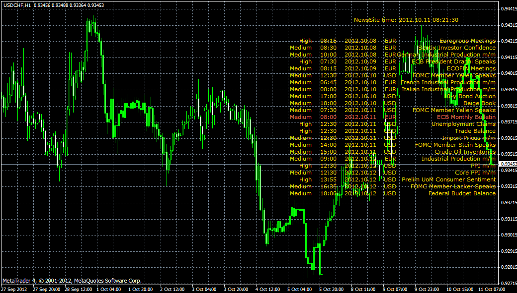 Forex factory news indicator for mt4 Forex factory news indicator for mt4 epsom derby 2022 bettingadvice