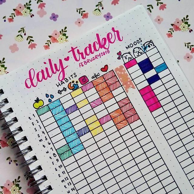 keeping a daily work journal keeping a daily work journal