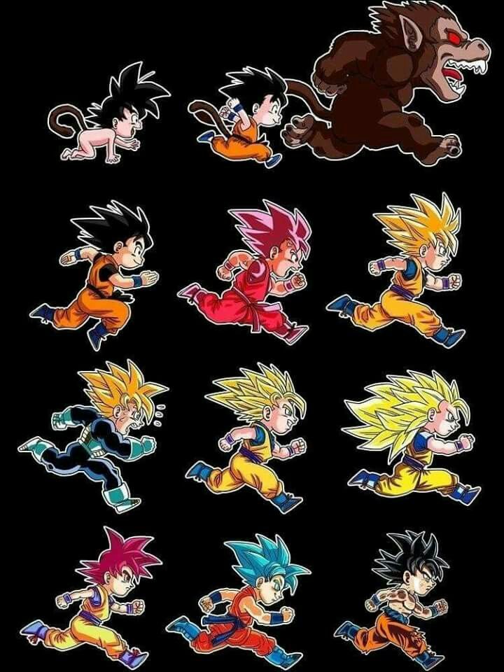 かわいい系 のアイデア 96 件 かわいい ドラゴンボール ドラゴンボールz かわいい系 のアイデア 96 件 かわいい ドラゴンボール ドラゴンボールz