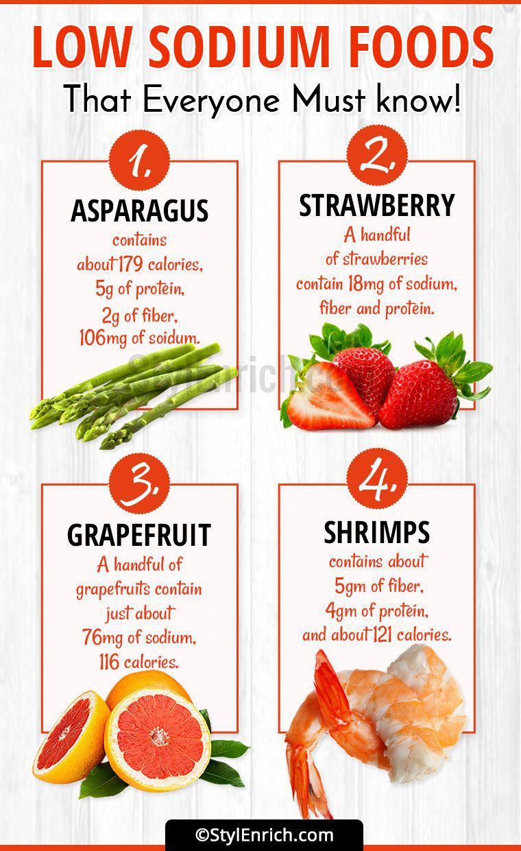 Put Down That Salt Shaker Low Salt Diet Sodium Intake Low Salt Recipes