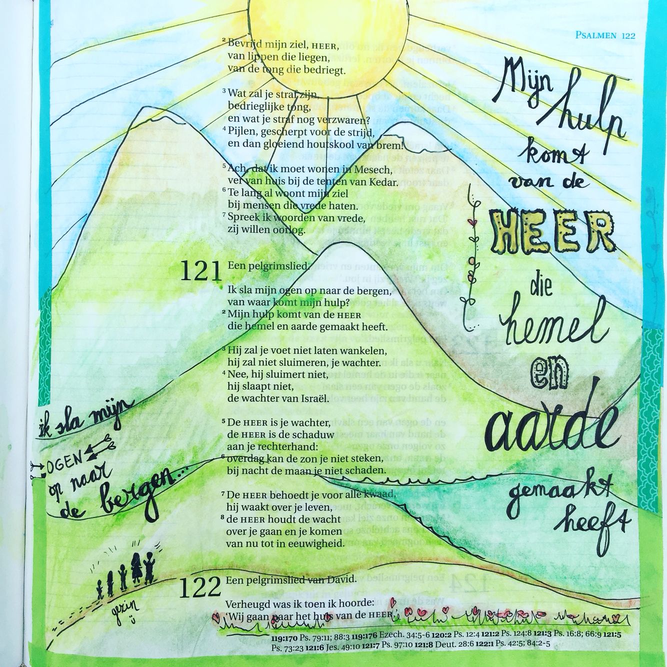 Biblejournaling Psalm 121 Bijbeljournaling Scripture Verse Art biblejournaling-psalm-121-bijbeljournaling-scripture-verse-art