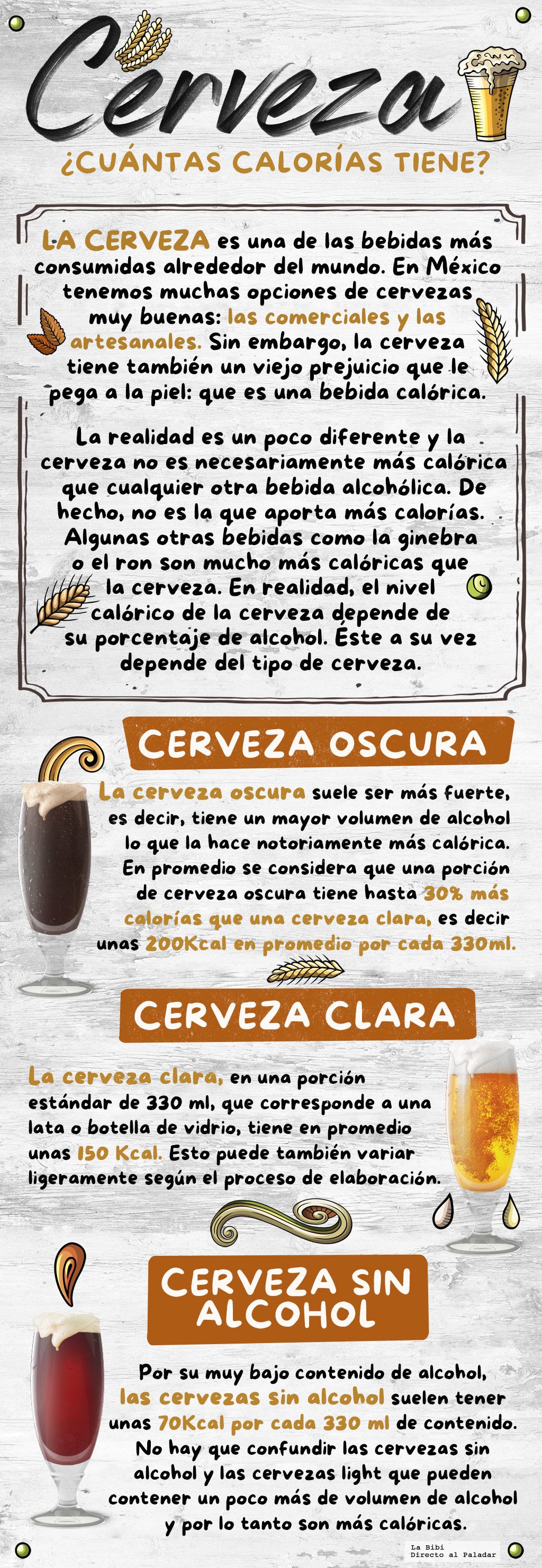 cuantas calorias tiene una cerveza 0 0