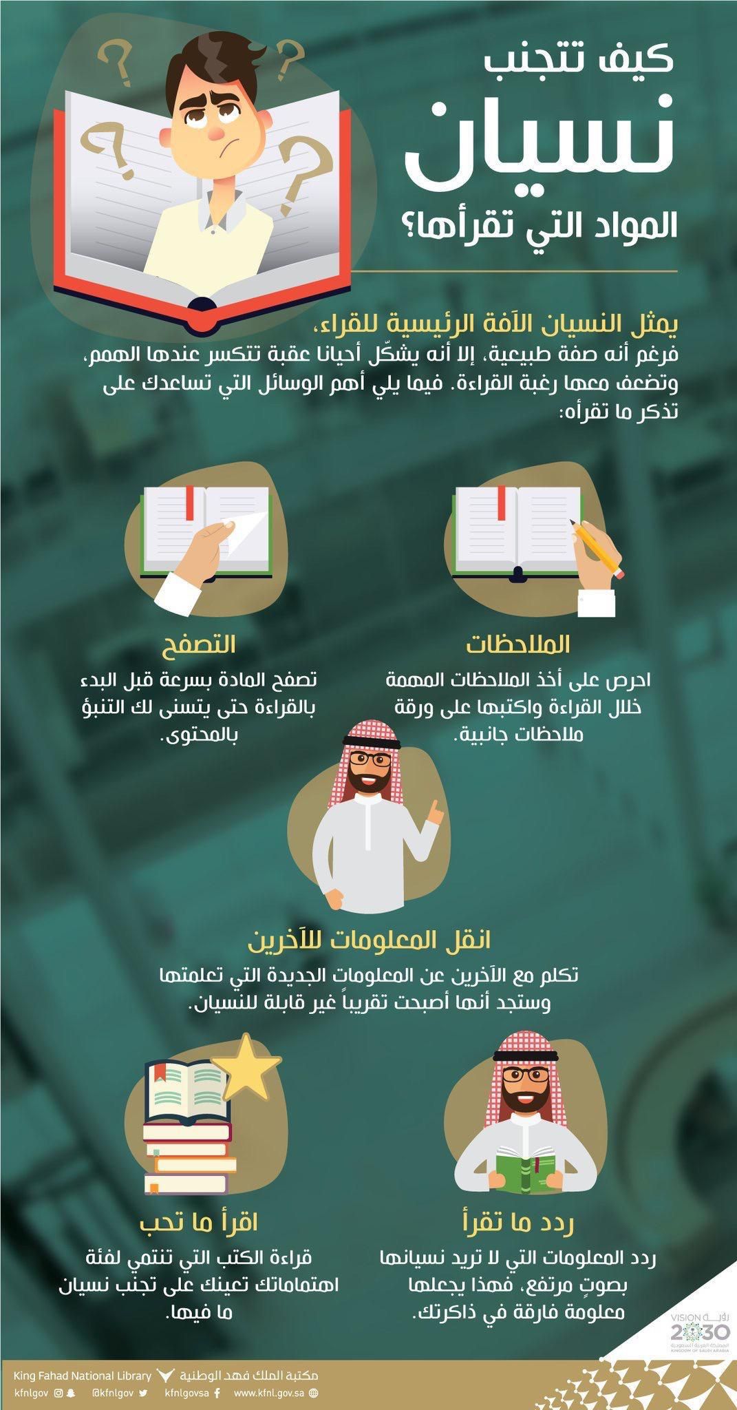 أكثر 10 تقنيات فعالة للدراسة تعليم جديد Life Skills Activities Study Skills Learning Websites