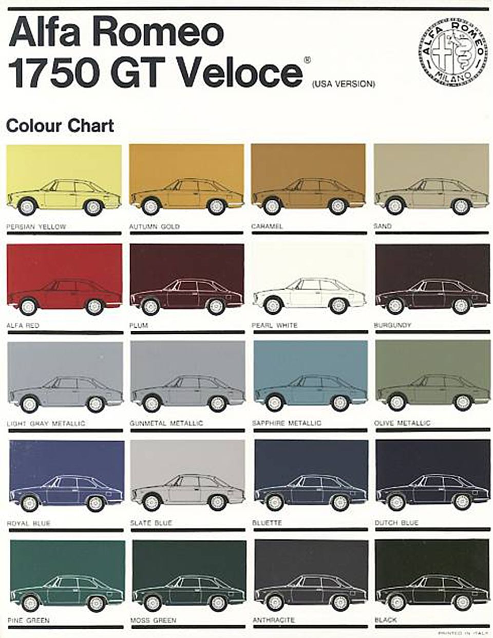 Alfa Romeo 1750 Alfa Romeo Alfa Romeo Cars Alfa Romeo 1750 Alfa Romeo Alfa Romeo Cars