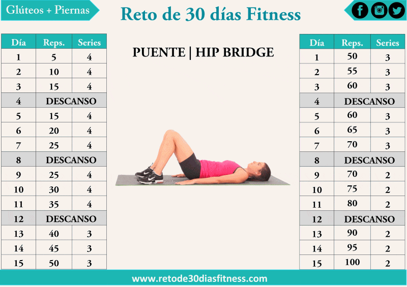 Rutinas para bajar de peso y tonificar gluteos