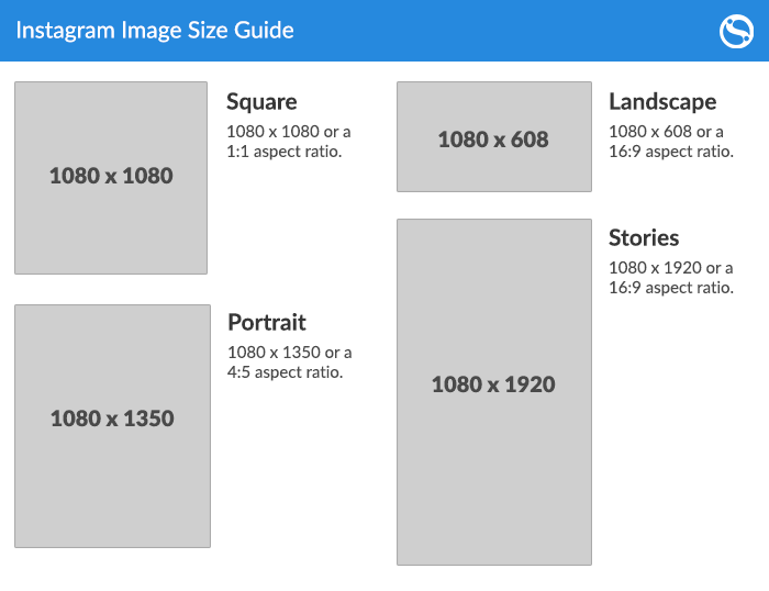 Recommended Image And Video Formats For Instagram Sendible Support Instagram Mobile Instagram Business Instagram Posts