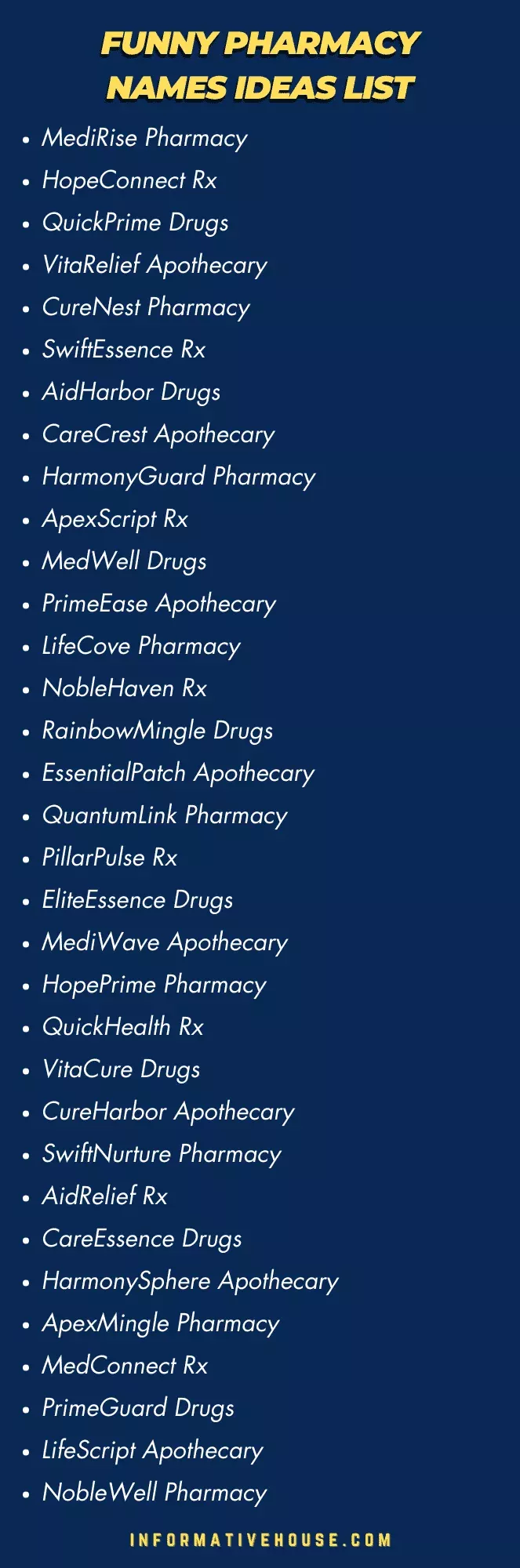 499 Pharmacy Names Ideas List 499 Pharmacy Names Ideas List