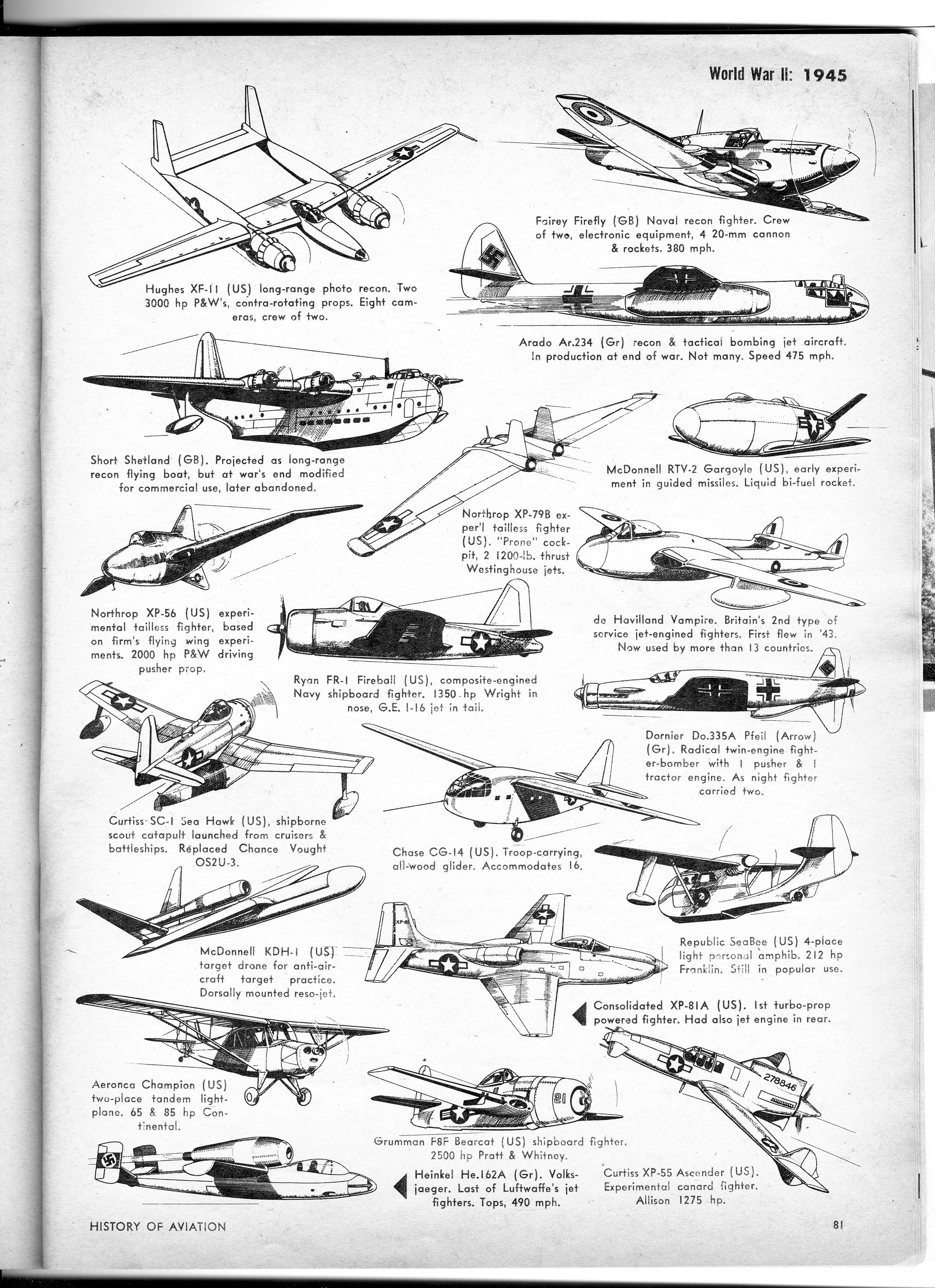 Airplanes Of 1945 Aircraft Art Aircraft Design Airplane Poster Airplanes Of 1945 Aircraft Art Aircraft Design Airplane Poster