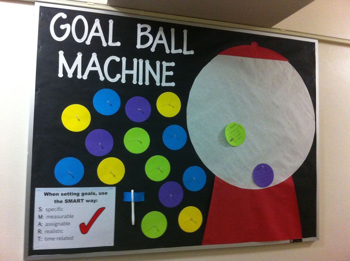 Work Bulletin Boards Goals Bulletin Board College Bulletin Boards work-bulletin-boards-goals-bulletin-board-college-bulletin-boards