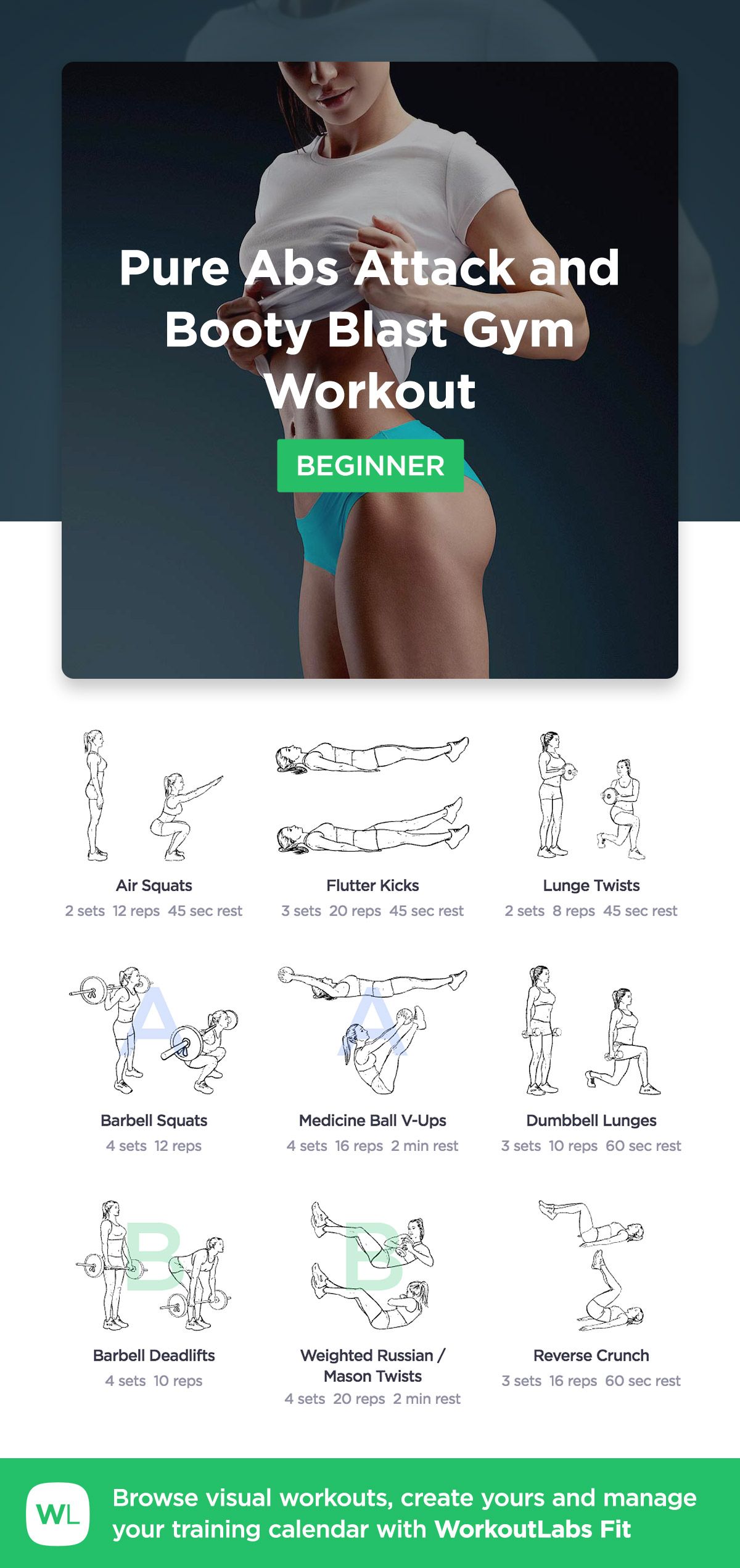 The Only Guide You'll Ever Need to Finally Score Some Abs