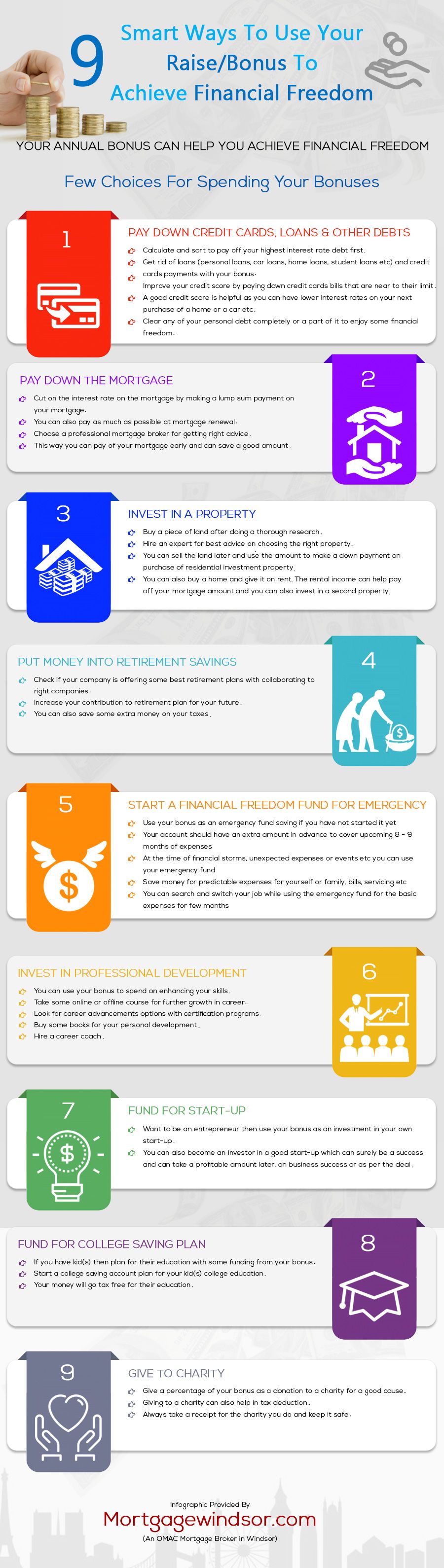 How To Plan Finances To Raise Special >> 9 Smart Ways To Use Your Raise Or Bonus To Achieve Financial Freedom How To Plan Finances To Raise Special >> 9 Smart Ways To Use Your Raise Or Bonus To Achieve Financial Freedom