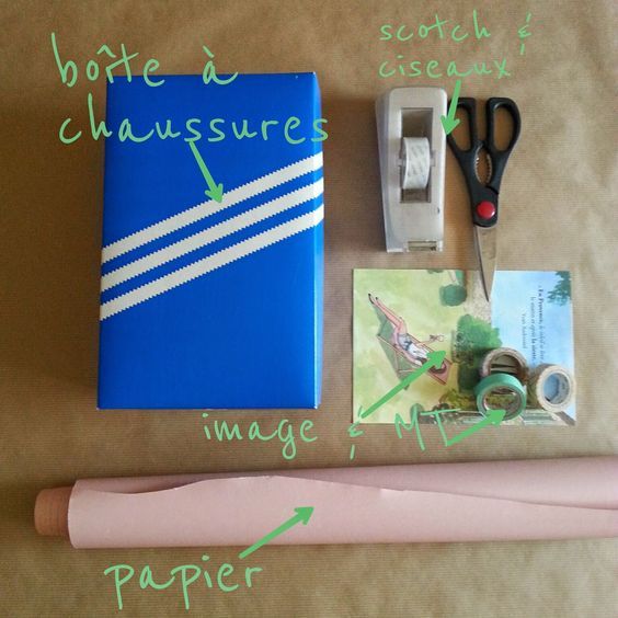 Diy Customiser Une Boite A Chaussures Boite A Chaussure Decorer Boite Customiser Boite Chaussures Diy Customiser Une Boite A Chaussures Boite A Chaussure Decorer Boite Customiser Boite Chaussures