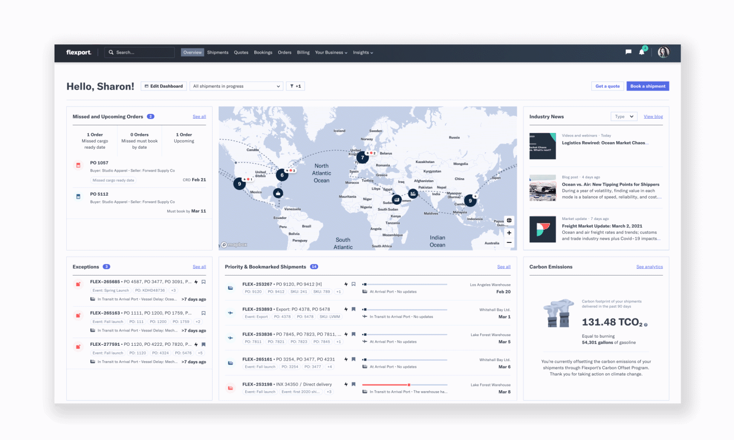 Flexport Platform product features