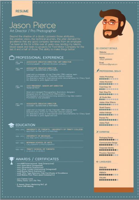 Buy resume 7/8