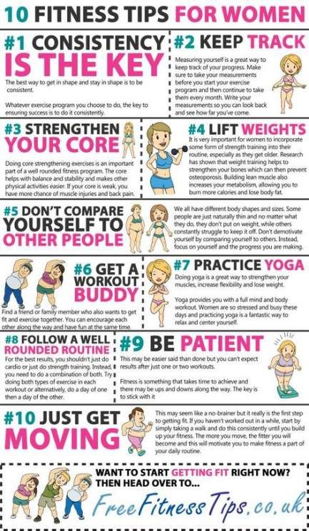 Fitness Motivation Quotes For Women Stay Motivated Food 59 Ideas #motivation #food #quotes #fitness