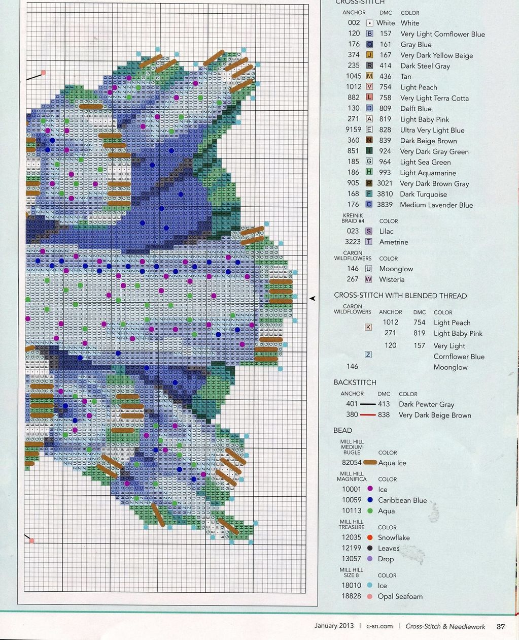 pix Flower Cross Stitch Patterns With Thread Numbers pinterest
