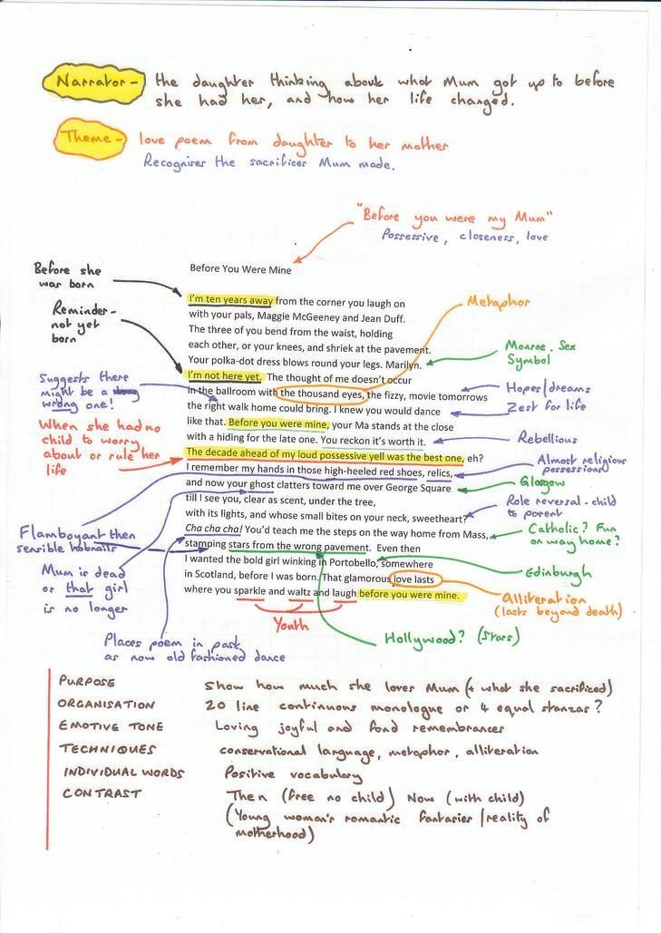 Buy literary analysis essay