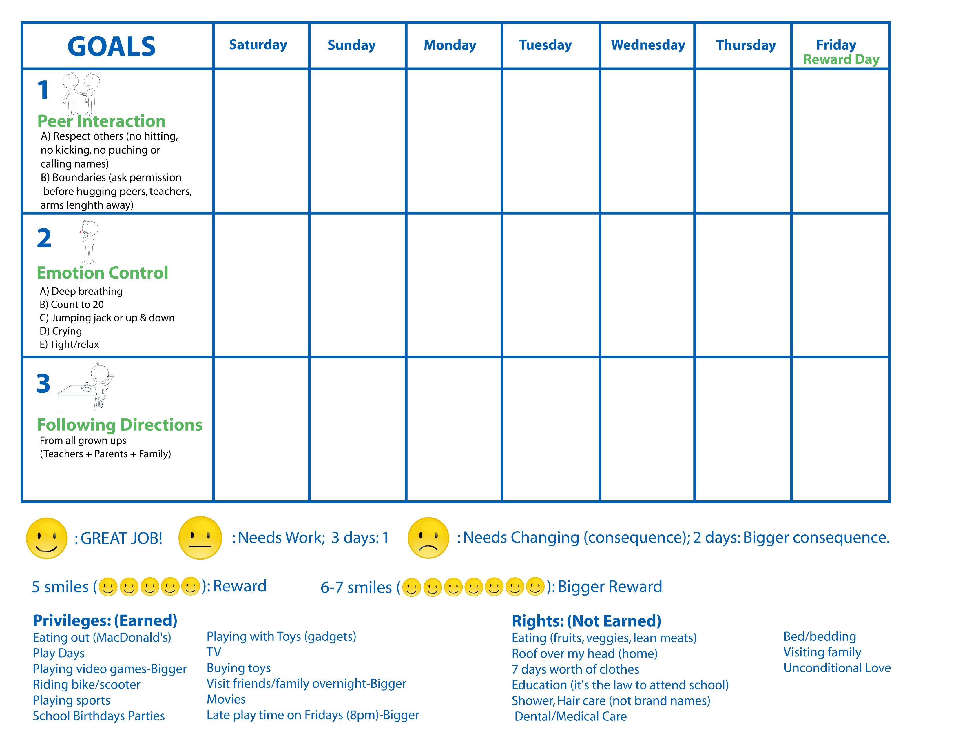 Behavior Charts Printable For Kids Reward Behavior Charts Goals Printable For Kids Activity Shelter