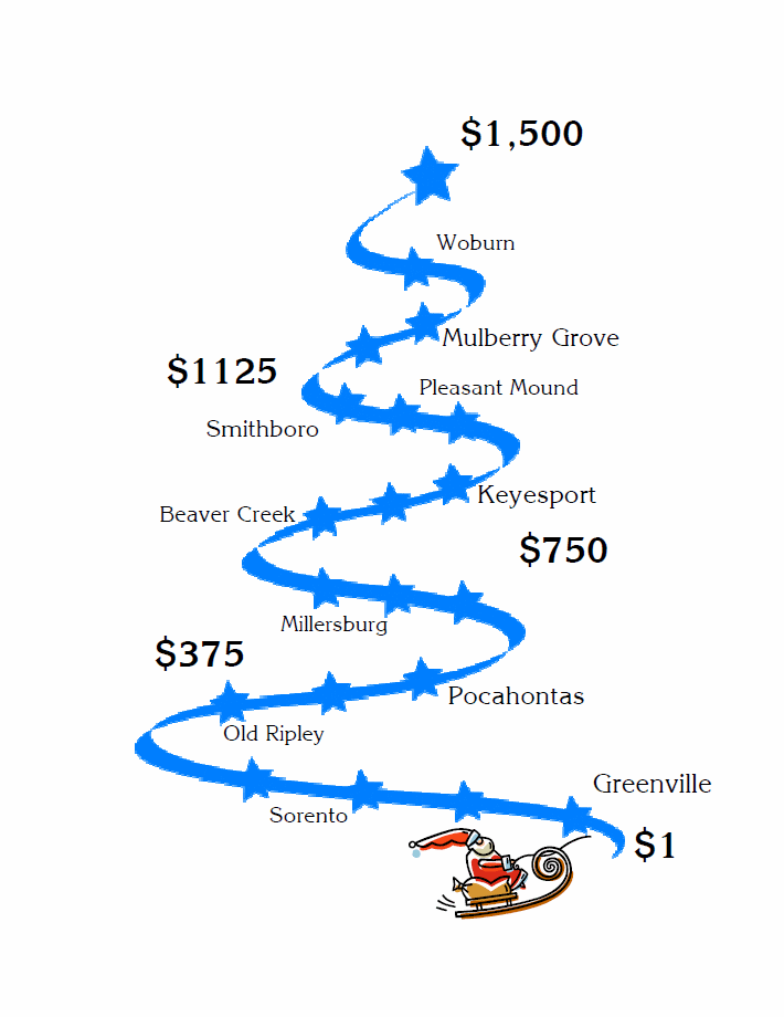 images of alternative fundraising thermometer google search bed donations thermometer