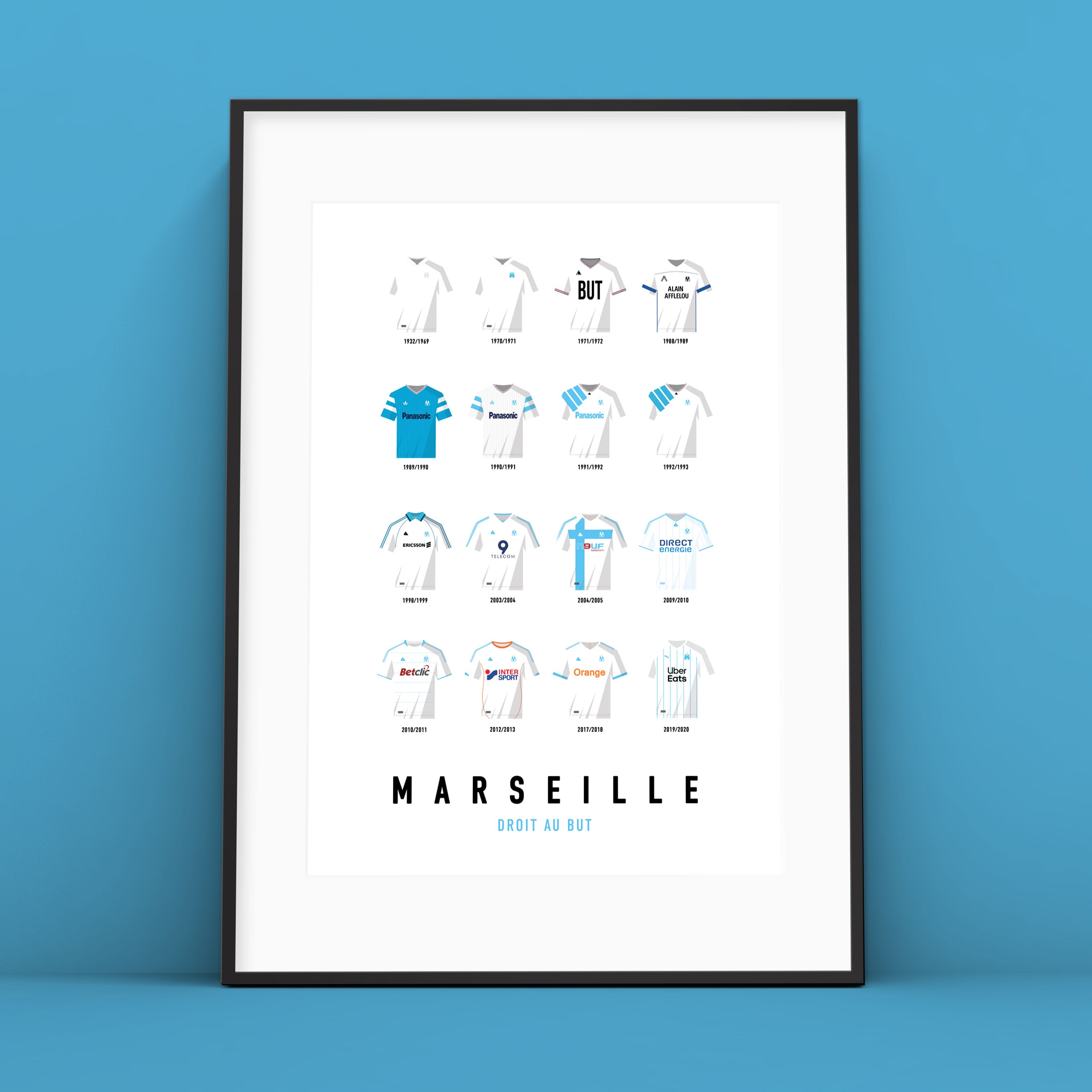 Affiche Om Maillots Historiques Affiche Marseille Historique