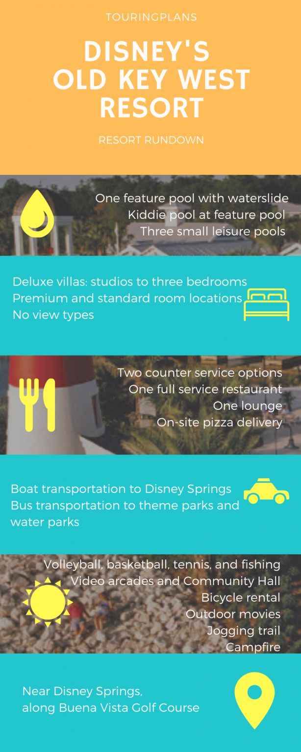 Disney s Old Key West Resort Key West Resorts Key West Old Key disney-s-old-key-west-resort-key-west-resorts-key-west-old-key