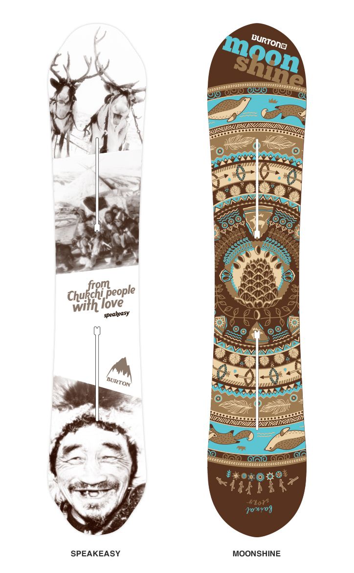 Sociology authenticity snowboard