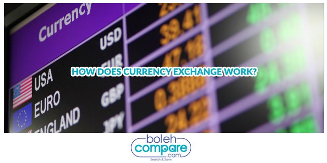 How do Cryptocurrency Exchanges Work in - Chart Attack