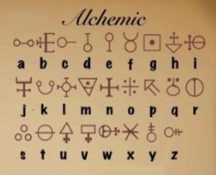 Alchemic/Cipheric