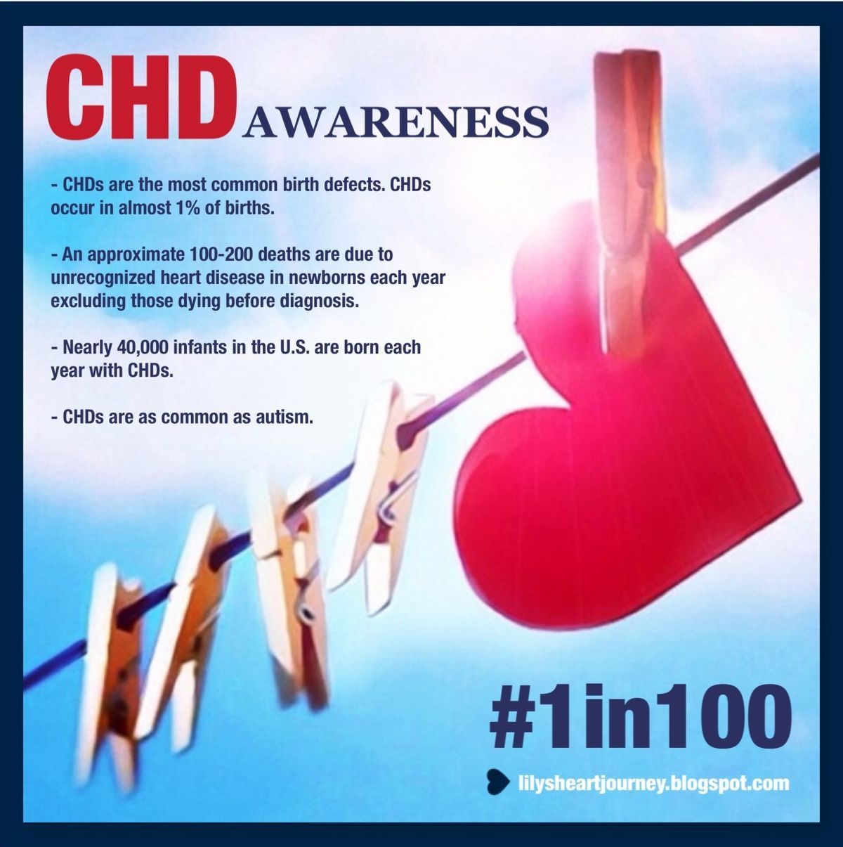 Chd awareness, Congenital heart defect awareness, Congenital heart defect Chd awareness, Congenital heart defect awareness, Congenital heart defect