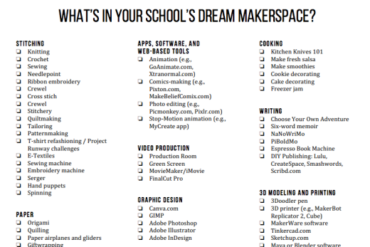 great list of makerspace items makerspace ideas inspiration