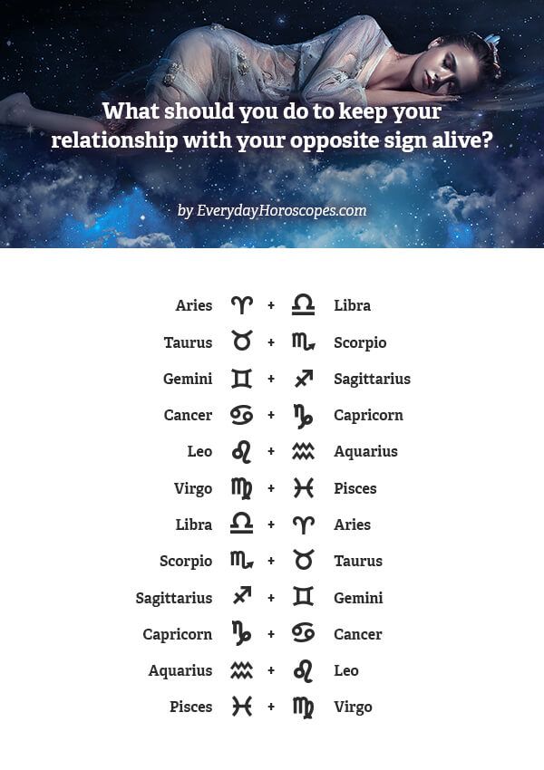 famous cancer and gemini couples famous cancer and gemini couples