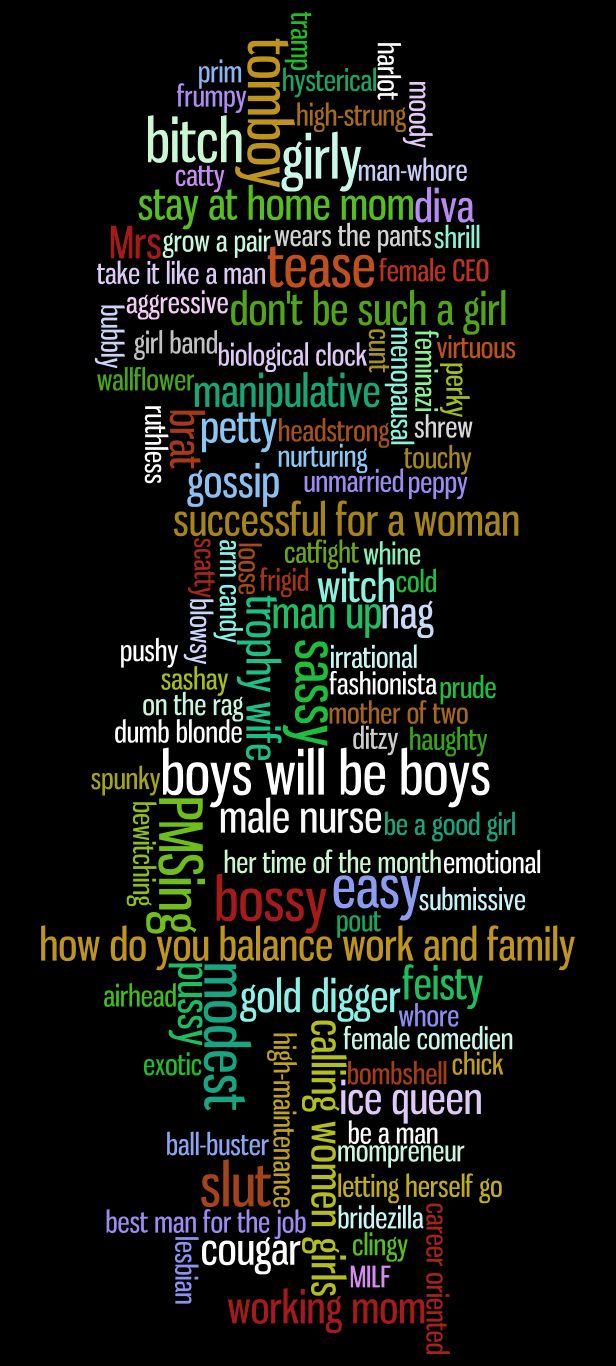 uncategorized the feminist rag