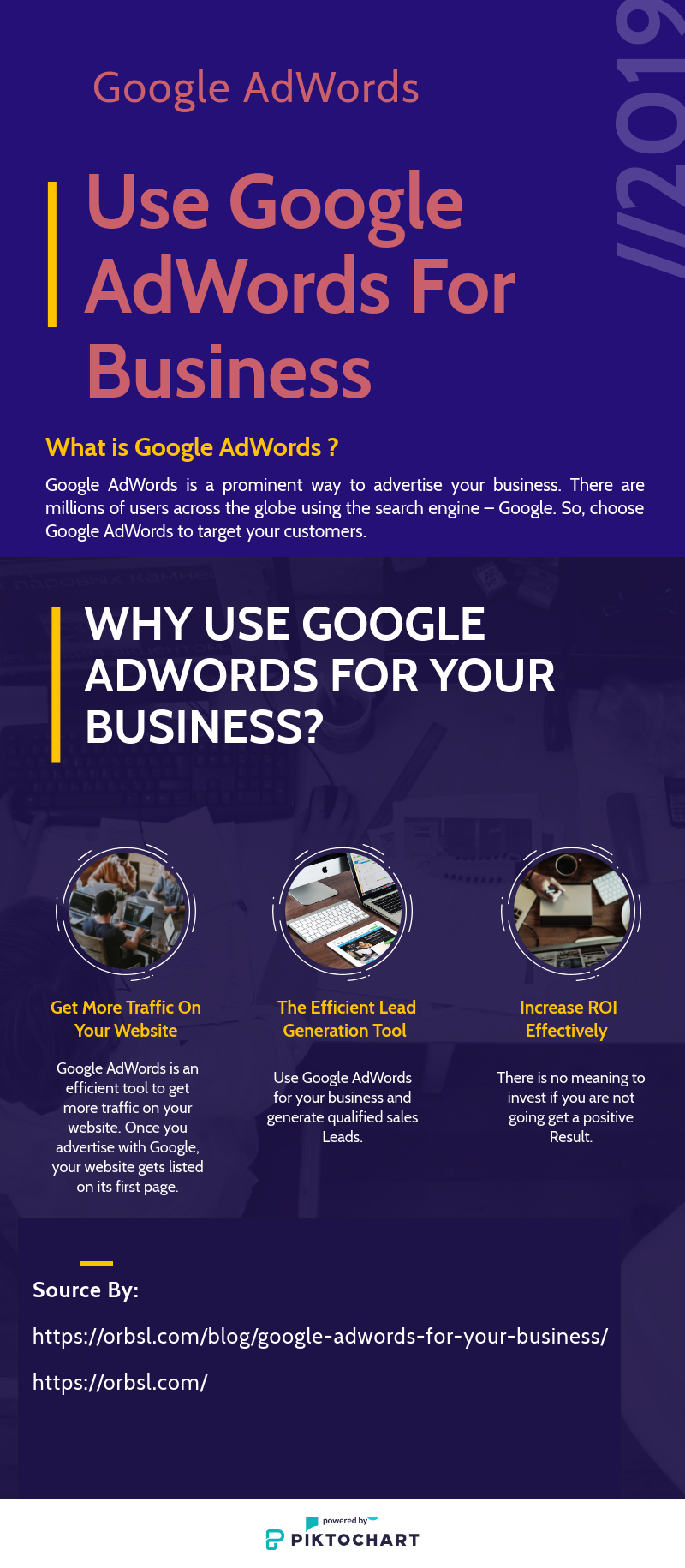 Why Use Google Adwords For Your Business? Google adwords, Advertise