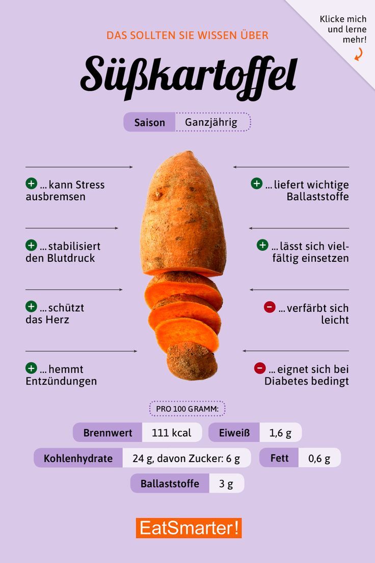 Wissenwertes rund um Süßkartoffeln