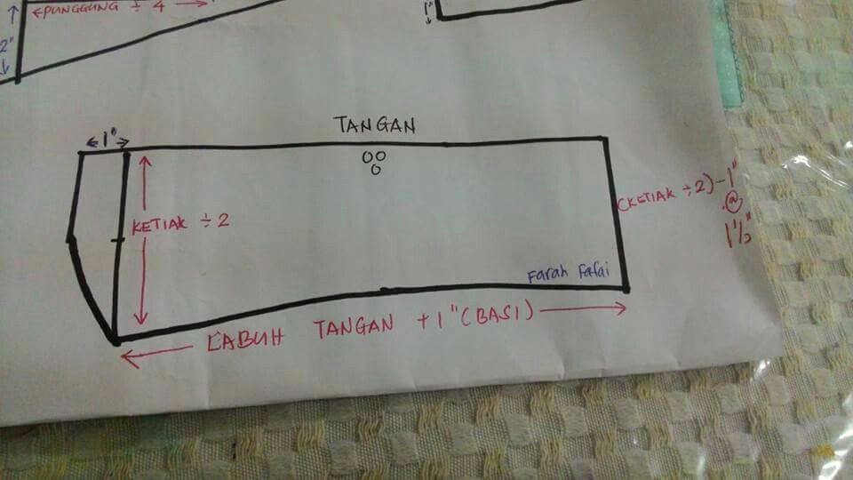 Kebaya kanak2 (lengan) | Foci