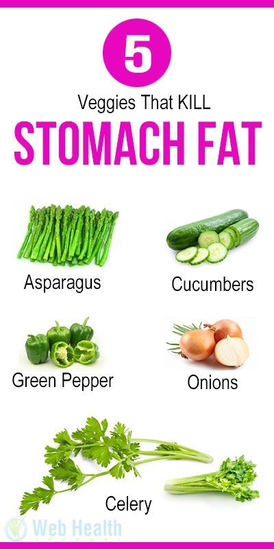 Eating fruits and vegetables lose weight image 5