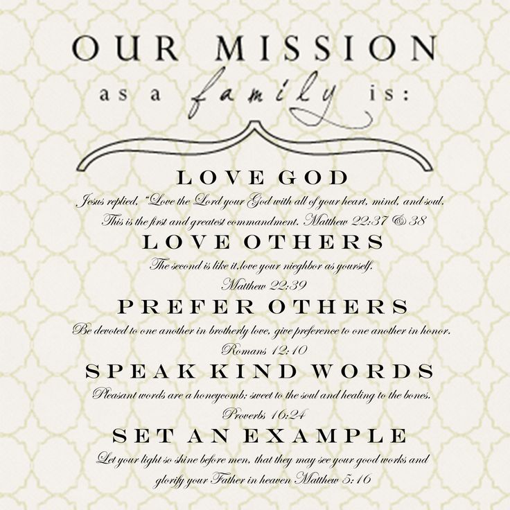 Image result for family mission statement examples Family - inspiration 7 sample church vision statement Image result for family mission statement examples Family - inspiration 7 sample church vision statement
