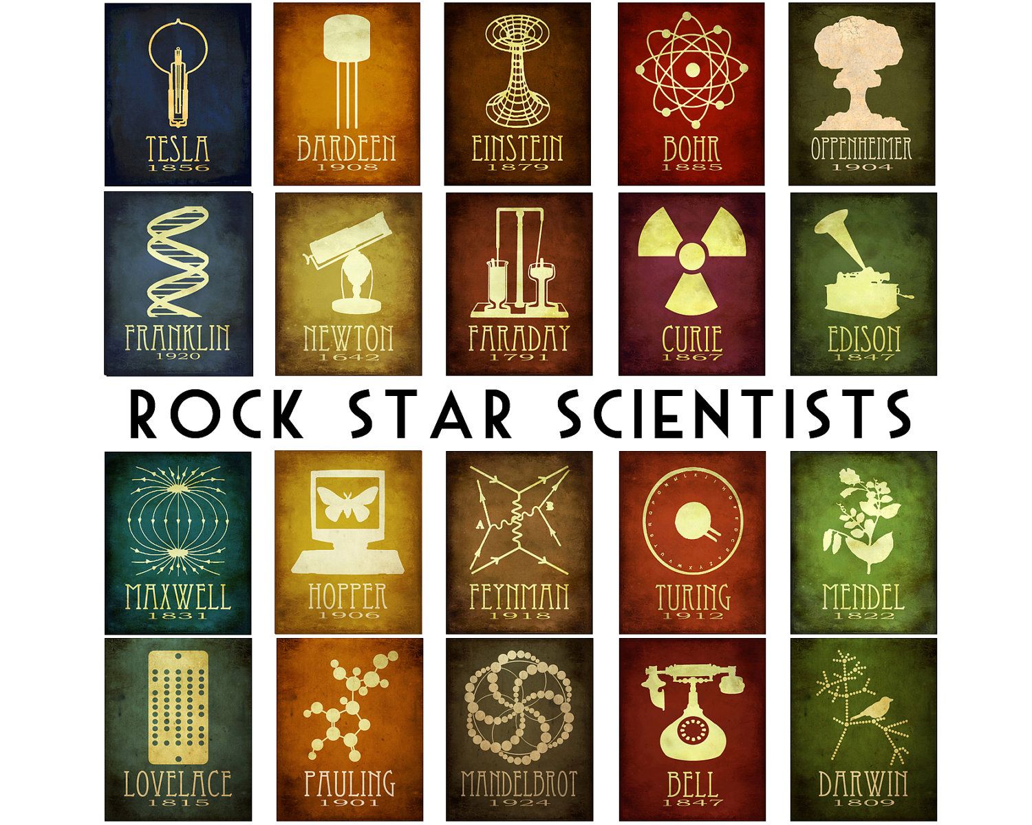 free science posters