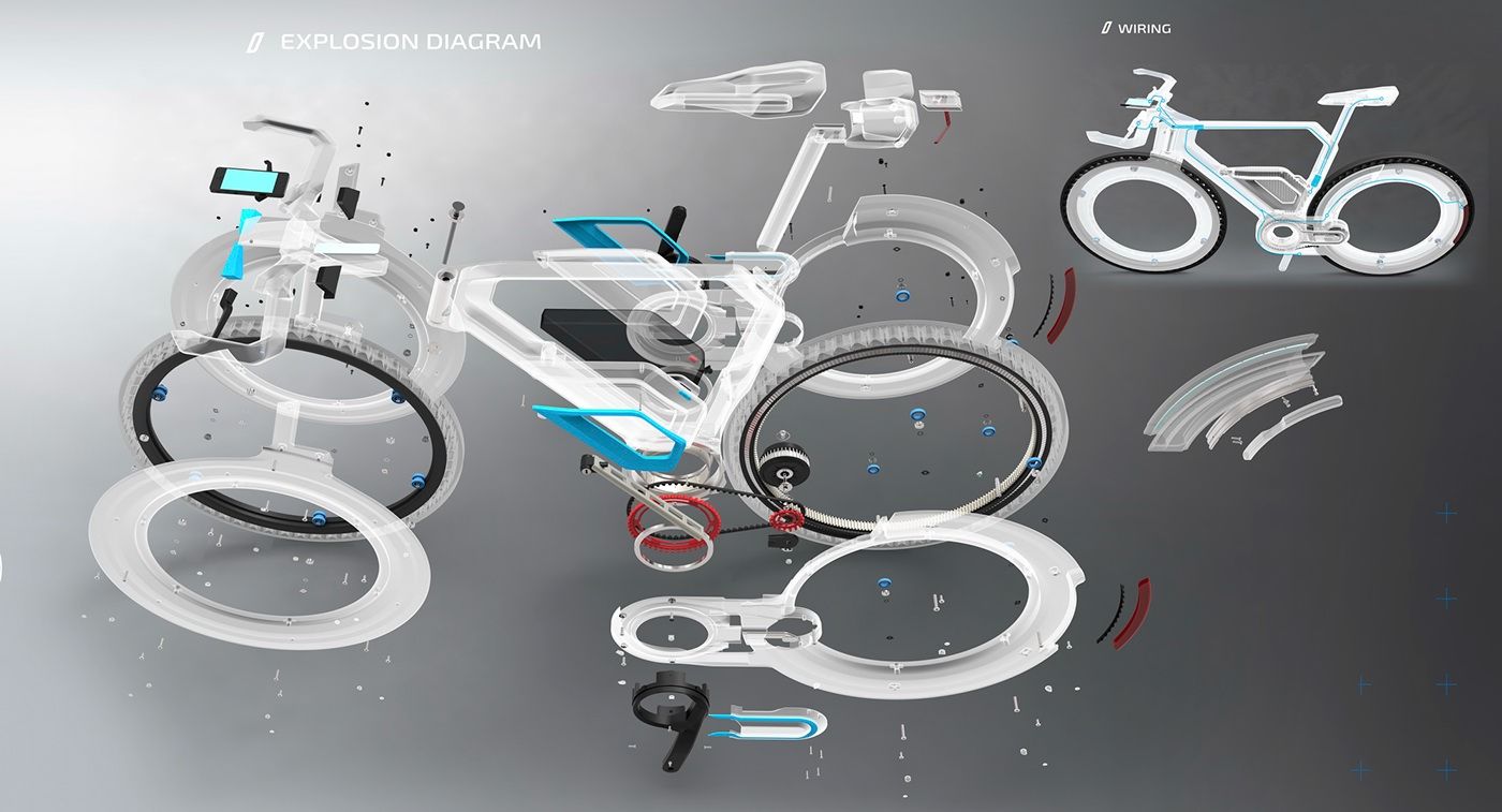 Have You Heard About Electric Bikes From Giant E Bikes Are