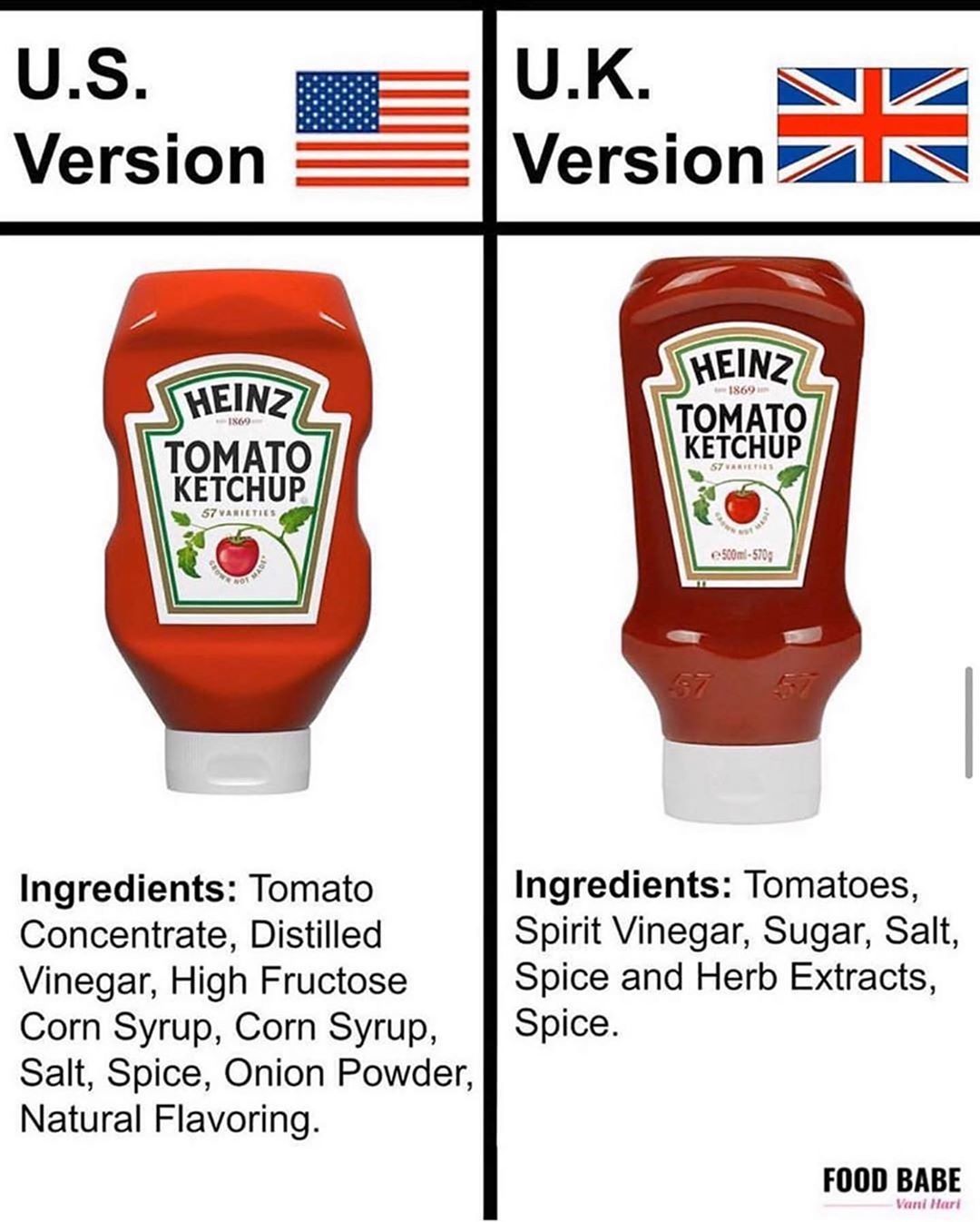 4,534 Likes, 408 Comments - Healthy Foods ...