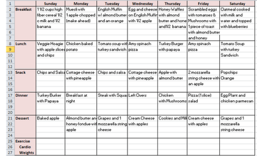 Fat burner routine image 6