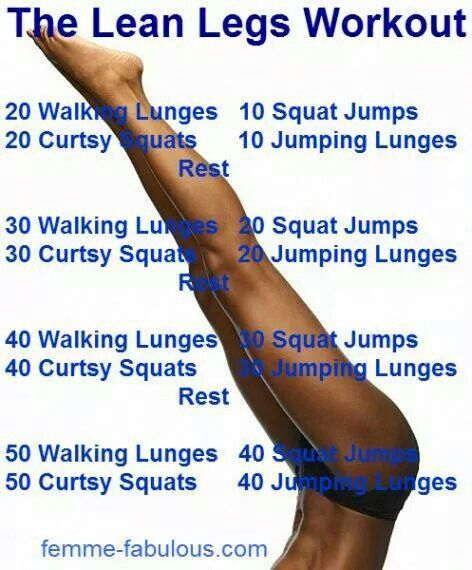 Pin by Lauren Long on Health and fitness | Interval training workouts, High intensity interval