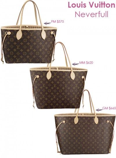 Finally Available Louis Vuitton Neverfull Handbags Size Mm Finally Available Louis Vuitton Neverfull Handbags Size Mm