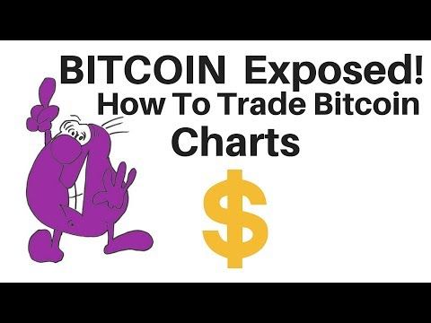 candlestick analysis 101 how to read candlestick charts how to read candlestick charts cryptocurrency