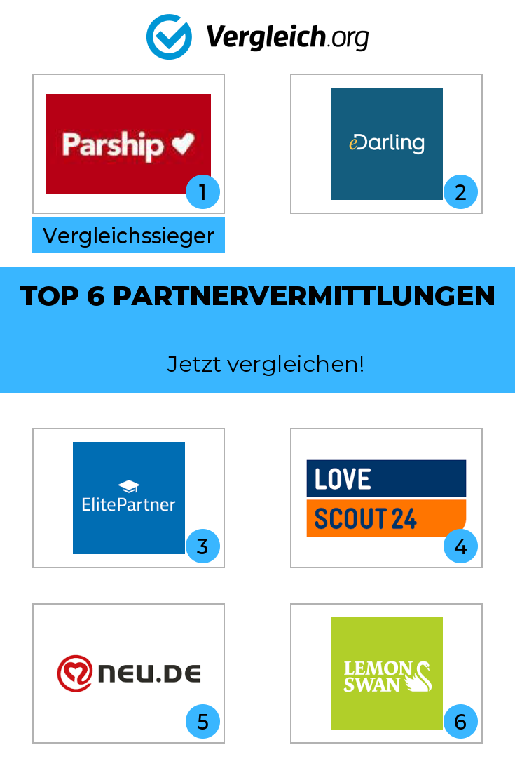 Partnervermittlung internet test