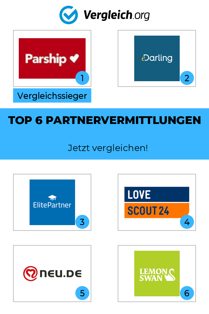 partnervermittlung deutschland vergleich