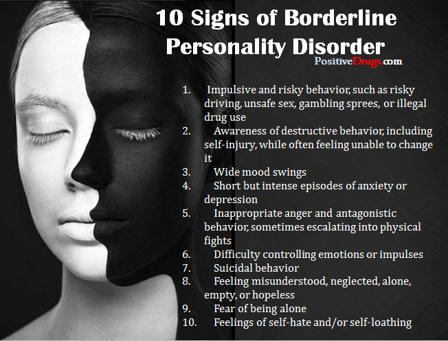 borderline personality disorder quotes Google Search